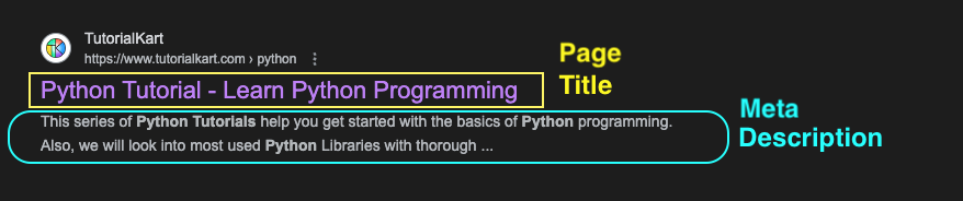 Optimizing Page Titles and Meta Descriptions